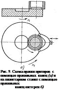 Подпись: Рис. 9. Схема правки притиров с помощью правильных колец (а) и на планетарном станке с помощью правильных колец-шетсрен б) 