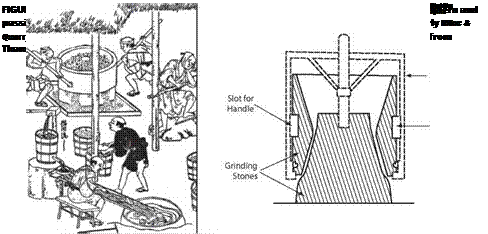 MUSCLE POWER FOR MINING