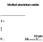 Подпись: