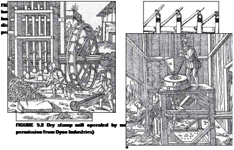 STAMP MILLS FOR ORE BREAKAGE