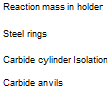 Подпись: Reaction mass in holder Steel rings Carbide cylinder Isolation Carbide anvils 