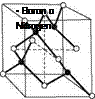 Cubic Boron Nitride