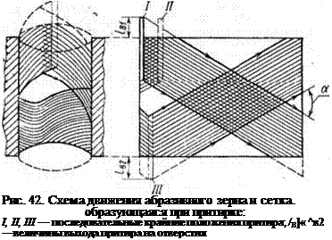 Подпись: Рис. 42. Схема движения абразивного зерна и сетка. образующаяся при притирке: I, II, III — последовательные крайние положения притира; /В]« ^в2 —величины выхода притира на отверстия 