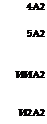 Подпись: