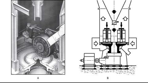 Track-Guided Rollers