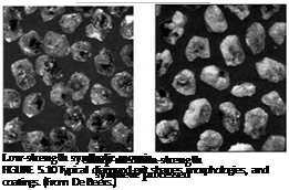 Controlling Stone Morphology