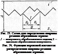 Подпись: Рис. 73. Схема для определения ширины резания абразивным зерном: / — поверхность обрабатываемого изделия; 2 — идеально обработанная поверхность. Рис. 74. Функция вероятной плотности распределения ширины резания абразивными зернами. 