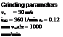 Подпись: Grinding parameters vs = 30 m/s iDH = 360 1/min ae = 0.12 mm vwa!z = 1000 mm/min 
