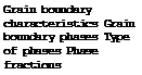Подпись: Grain boundary characteristics Grain boundary phases Type of phases Phase fractions