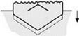 Effect of Single Grain Forces