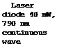 Подпись: