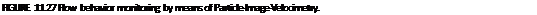 Подпись: