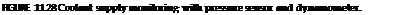 Подпись: