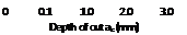 Подпись: