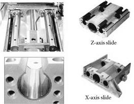 Diaphragm-Controlled Hydrostatic Slideways