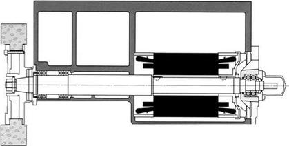 Hydrodynamic Spindle Bearings for Large Wheels