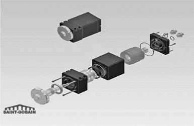 DRESSING INFEED SYSTEMS 15.18.1 Introduction