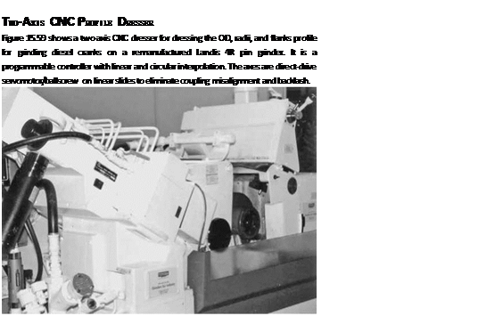 Combination Stepper Motor and DC Traverse Motor