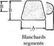 Rough Grinding with Segmented Wheels