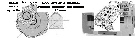 Rough Grinding with Segmented Wheels