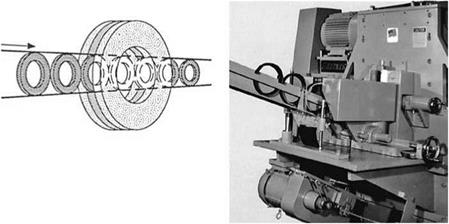 Double-Disc Grinding