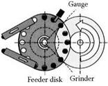 Double-Disc Grinding