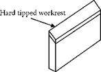 THE WORKREST