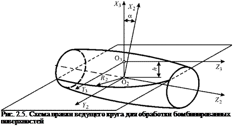 Подпись: Рис. 2.5. Схема правки ведущего круга для обработки бомбинированных поверхностей 