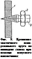 Подпись: Фиг. 9. Крепление эластичного поли-ровального круга на шпинделе станка при помощи конусного наконечника: 