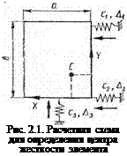 Подпись: Рис. 2.1. Расчетная схема для определения центра жесткости элемента 