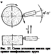 Подпись: v Рис. 27. Схема установки алмаза при правке шлифовального круга 