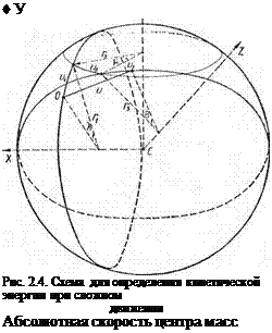 Подпись: ♦ У Рис. 2.4. Схема для определения кинетической энергии при сложном движении Абсолютная скорость центра масс 