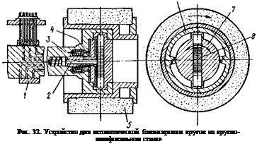 Подпись: Рис. 32. Устройство для автоматической балансировки кругов на кругло-шлифовальном станке 