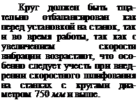 Подпись: Круг должен быть тща-тельно отбалансирован как перед установкой на станок, так и во время работы, так как с увеличением скорости вибрации возрастают, что осо-бенно следует учесть при внед-рении скоростного шлифования на станках с кругами диаметром 750 мм и выше.