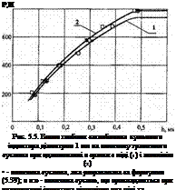 Подпись: Р,Н Рис. 5.5. Вплив глибини заглиблення кульового індентора діаметром 1 мм на величину граничного зусилля при вдавлюванні в зразки з міді (1) і алюмінію (2) • - величина зусилля, яка розрахована за формулою (5.39); о и D - величина зусиль, що прикладаються при вдавлюванні індентора відповідно для міді та алюмінію 